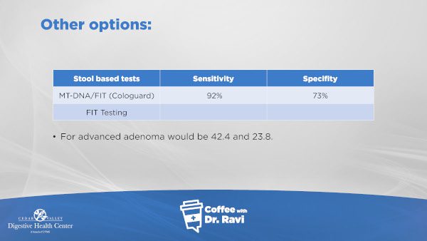 colorectal cancer testing options
